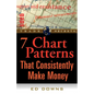 The 7 Chart Patterns That Consistently Make Money - Paperback