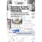 Success Is Just Running Out of Mistakes: A Lifelong Quest to Make Hemodialysis Simple, Safe, and Effective - Hardcover
