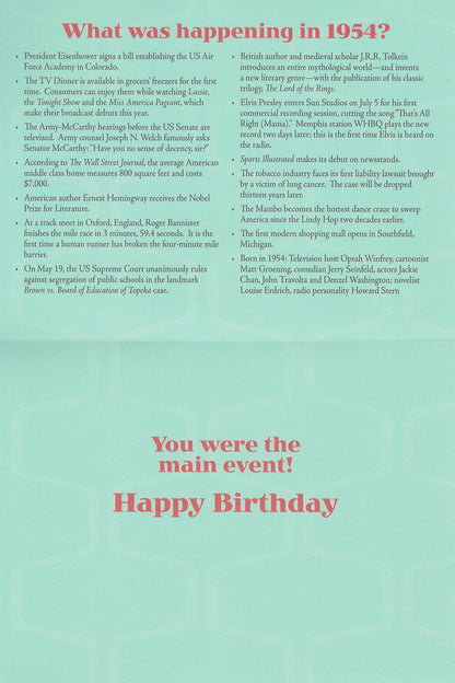 Birthday Card -Year of Birth 1954