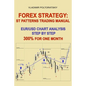 Forex Strategy: ST Patterns Trading Manual, EUR/USD Chart Analysis Step by Step, 300% for One Month - Paperback
