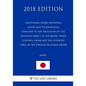 Ministerial Order Specifying Goods and Technologies Pursuant to the Provisions of the Appended Table 1 of the Export Trade Control Order and the Appen - Paperback