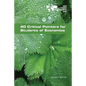40 Critical Pointers for Students of Economics - Paperback