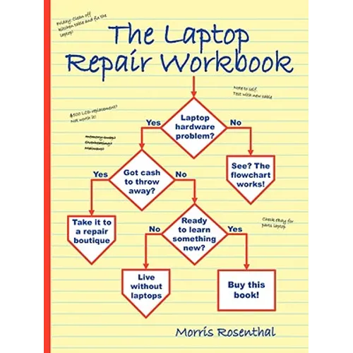 The Laptop Repair Workbook: An Introduction to Troubleshooting and Repairing Laptop Computers - Paperback