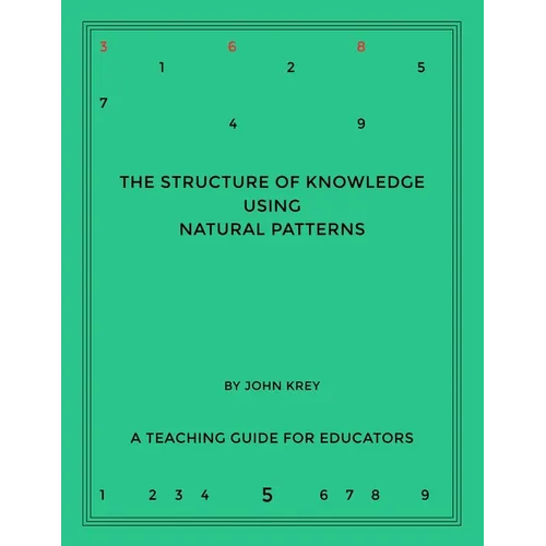 The Structure of Knowledge Using Natural Patterns: A Teaching Guide for Educators - Paperback