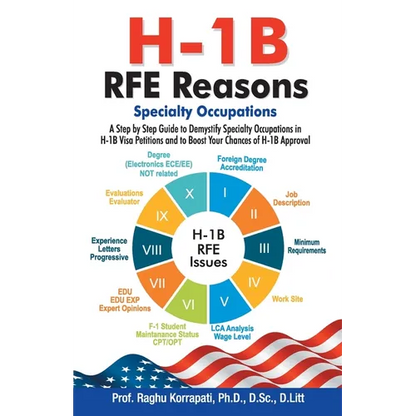 H-1B RFE Reasons - Paperback
