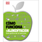 Cómo Funciona La Alimentación (How Food Works): Guía Gráfica de la Nutrición - Hardcover