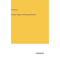 Famine Aspects of Bengal Districts - Hardcover