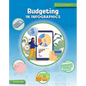 Budgeting in Infographics - Library Binding