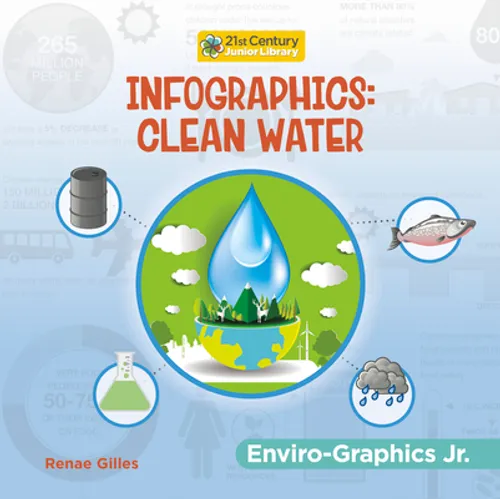 Infographics: Clean Water - Library Binding
