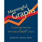 Meaningful Graphs: Converting Data Into Informative Excel Charts - Paperback